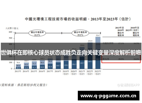 世俱杯在即核心球员状态成胜负走向关键变量深度解析前瞻 世俱杯在即核心球员状态成胜负走向关键变量深度解析前瞻
