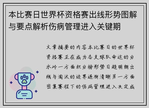 本比赛日世界杯资格赛出线形势图解与要点解析伤病管理进入关键期